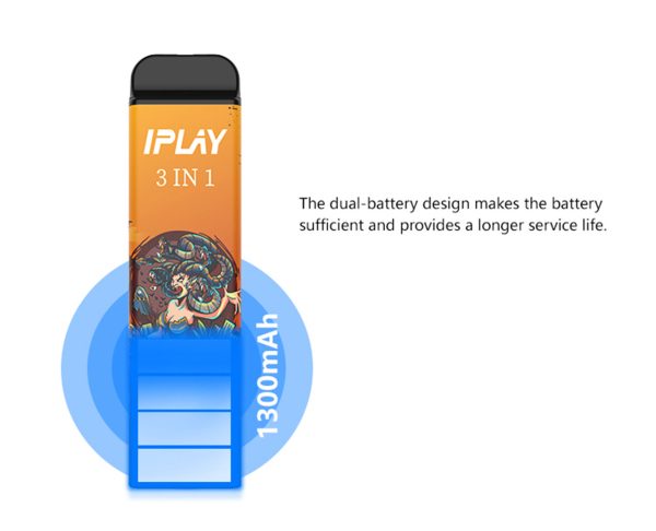 IPLAY-3-IN-1-Disposable-Vape-Pod-