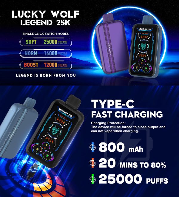 SnowWolf Lucky Wolf Legend 25K